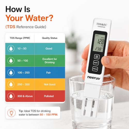Image of Digital TDS,EC & Temperature Meter for Water Testing | PPM Quality Tester with LCD Display,Quick Reference & Protective Case for RO, Drinking, Aquarium & Swimming Pool