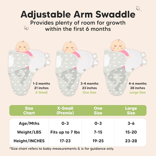 Image of KeaBabies 3-Pack Organic Baby Swaddles for Newborns, Infant (Aspire, 0-3M) | Baby Girls, Boys, Soft Organic Cotton, Newborn Swaddle Sleep Sack, Nursery Swaddling Blankets
