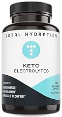 Image of Total Hydration Keto. Brand catalog list of Total Hydration. 