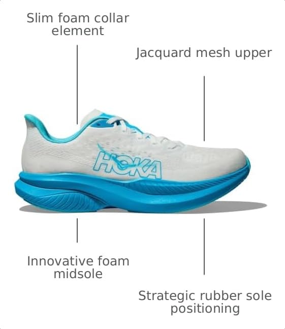 Image of Hoka Mens Mach 6