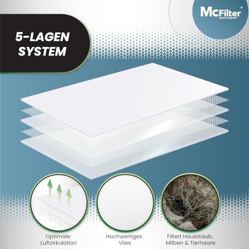 Miniatura 4 de Mcfilter 18 Bolsas Para Aspiradora Compatibles Con Aspiradoras Vorwerk Kobold Vk 135 136 135sc Vk135 Vk136 Con Cierre Higiénico Alternativa Para Fp135 136 Tipo De Bolsa Vo 8335