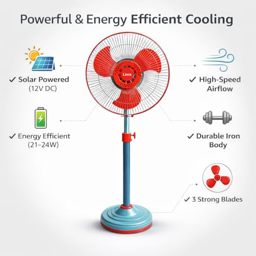 Image of Limix Pedestal Fan, 12V DC Solar Powered, 21W, 3 Blades, Adjustable Height, Red & Grey, Classic Style, 10x30x30 cm Solar Fan-69A