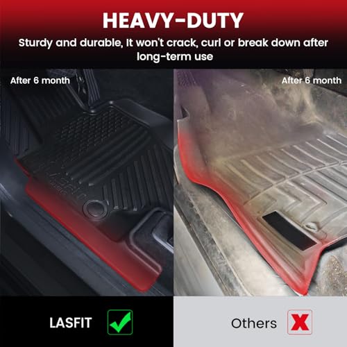 Image of LASFIT Floor Mats & Cargo Mat with Seatback for Mercedes Benz GLS 2020-2026 | Fit for 450 /580 /63 AMG (Fit 7 Seats Without Rear Seat Package), All Weather TPE, 3 Rows Mats & Trunk Mat with Backrest