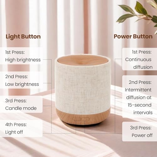 ZmarKraft Essential Oil Diffuser 7 fl oz (200ml) with Fabric Cover and Night Lamp | Ultrasonic Aroma Diffuser | Humidifier with Lights | Room Decor | Small Humidifier for Bedroom | Housewarming Gift - Image 3