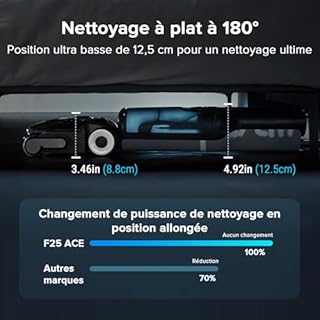 roborock F25 ACE Combo Aspirateur Laveur,Complete Nettoyeur de Sol 20 kPa,Aspirateur sans Fil 5-en-1 Autonettoyage à Haute température de 90 °C,Auto-Nettoyage Automatique