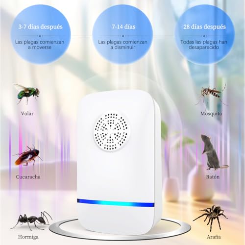 Repelentes, Pet Products Imagen adicional