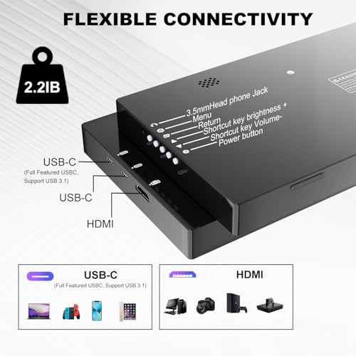 Image of 12.3 Inch IPS Stretched Bar LCD Travel Display 1920 * 720 Secondary Monitor, HDMI USBC, Mini Portable Monitor Metal Material for Laptop Computer Windows Aida64 GPU CPU RAM Monitoring,Built-in Speaker