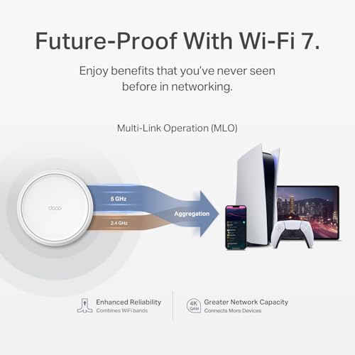 undefined TP-Link Deco BE23 Dual-Band BE3600 WiFi 7 Mesh Wi-Fi System | 4-Stream 3.6 Gbps, 160 Mhz | Covers up to 6,500 Sq.Ft | 2× 2.5G Ports Wired Backhaul | VPN,MLO,AI-Roaming, HomeShield, 3-Pack の商品画像 3