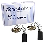Trade-Shop