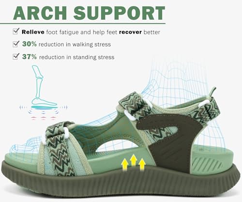 Image of KuaiLu Womens Orthopedic Walking Sandals with Comfortable Arch Support Plantar Fasciitis Relief Summer Outdoor Hiking Sport Recovery Adjustable Strap Athletic Chunky Cushion Shoes