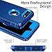 Mieziba for iPhone 8 Case,iPhone 7 Case,[Built in Screen Protector] Heavy Duty Shockproof Dust/Drop Proof [3 Layers] Full Body Protection Rugged Cover Case,Blue
