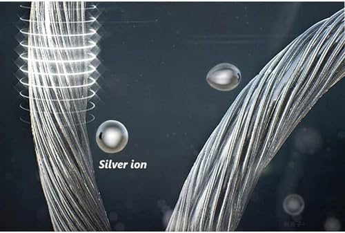 Tissu de blindage pour stopper les ondes et le RFID - 7