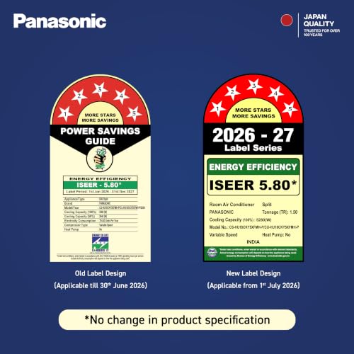 Add Panasonic 1.5 Ton 5 Star New Star rated Premium WiFi Inverter - Image 3