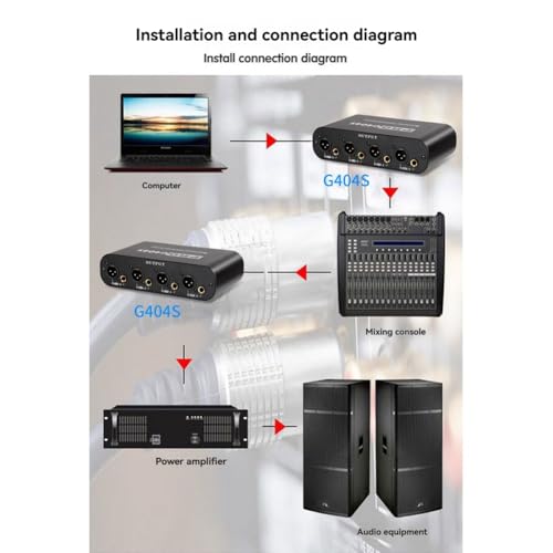 Aislador de audio de 4 canales pasivo con conexiones XLR y 6.35 para sonido limpio 7