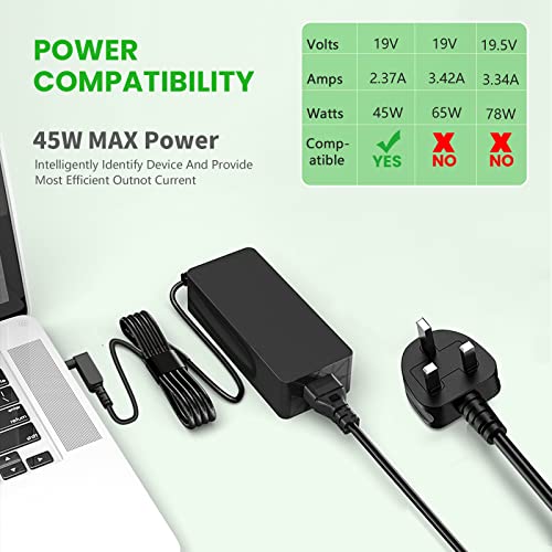 45W Laptop Charger for Acer Swift 3 1 5 SF314-41 SF314-51 SF314-52 SF114-31 SF114-32 SF315-41 Chromebook 11 13 14 15 R11 C720 C720P CB3 CB5 CB3-431 CB3-532 CB5-571 CB3-131 CB3-111 CB3-132 3.0 x 1.1mm - Image 2
