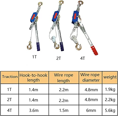 Winche manual SATUREY 2T con cable y gancho miniatura 2