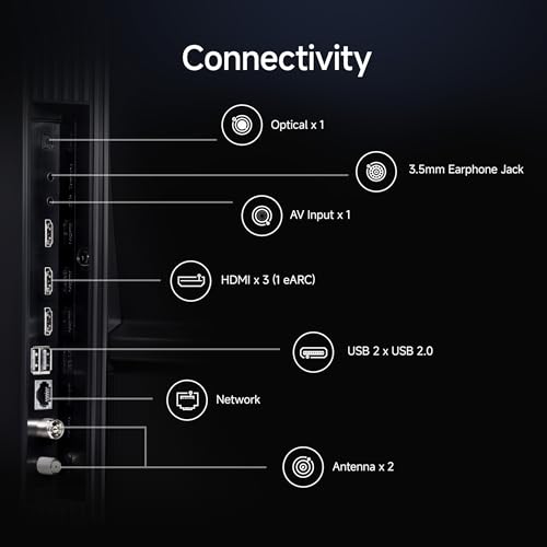 Image of Xiaomi 108 cm (43 inch) FX Ultra HD 4K Smart LED Fire TV L43MB-FIN