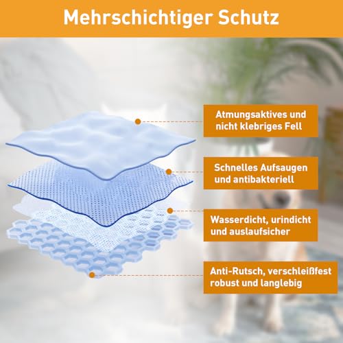 Lollanda Waschbar Welpenunterlagen, Wiederverwendbare Matten für Hunde, Hundematte Bodenschutz Waschbare, Haustier Unterlagen für Drinnen, Draußen, Reisen(60X45CM,Schwarz)