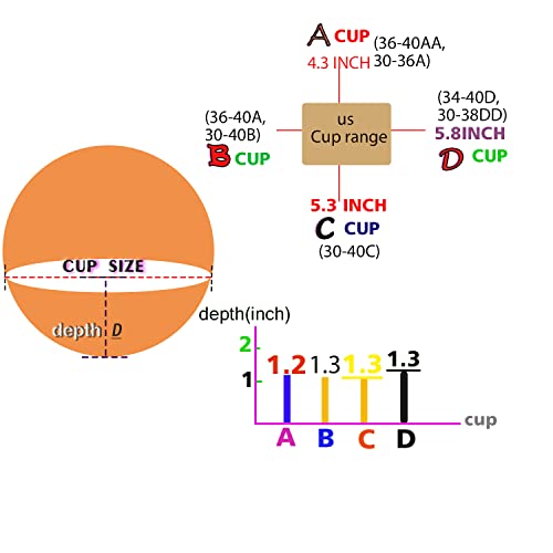 Wmugthome 3 Pairs Round Seam Women's Removable Sports Yoga Bra Pad, Bikini Top Bra Pads Insert (Beige,B Cup) #TOP1