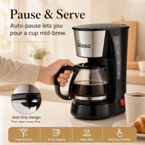 Aiosa 4 Cup Mini Drip Coffee Maker, Reusable Filter, Keep Warm, Anti-Drip - 4
