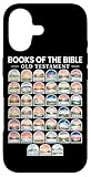 Custodia per iPhone 17 Libri Della Bibbia Vecchio Testamento...