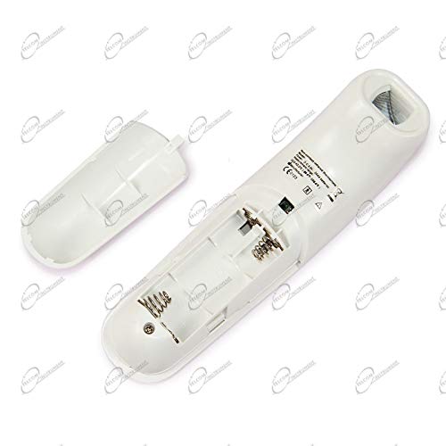 Bblove Non-Contact Infrared Forehead Digital Thermometer For Adults, Babies, Children, Kids #TOP4