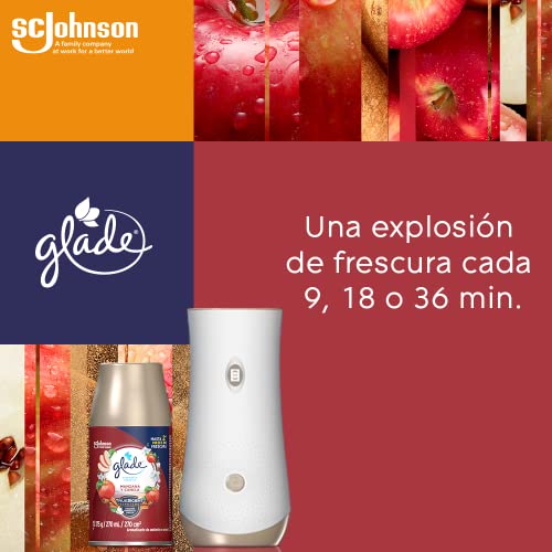 Aromatizantes De Ambiente, Drugstore Imagen adicional