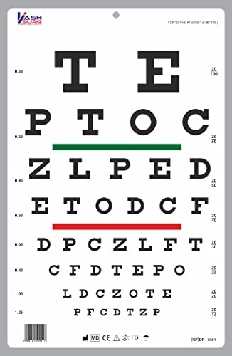 Image of Snellen Chart with Red Green Lines 20 Ft