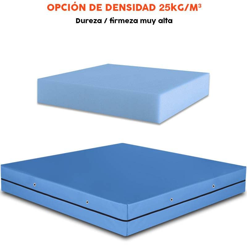 Ventadecolchones - Colchoneta para Rocódromos y Gimnasios con aireadores