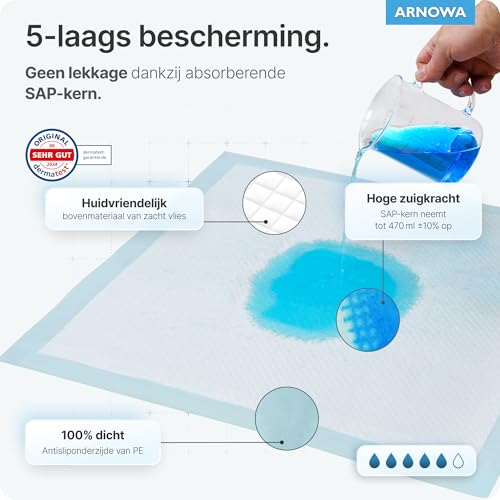 Abena Abri-Soft Light Wegwerp Onderleggers 90×60 cm (30) - View 1