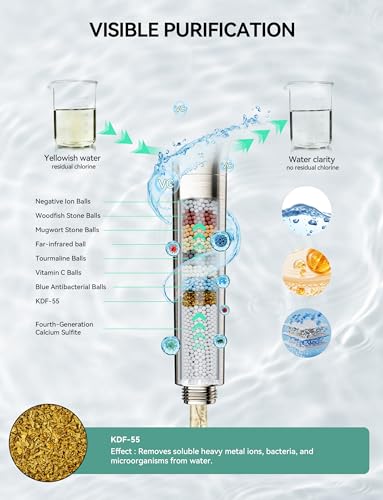 Image of Magichome Shower Head with Handheld, High Pressure 10-Spd Detachable Chrome Showerhead with Stainless Hose