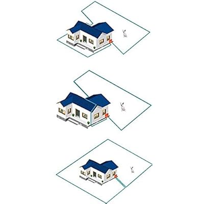 underground dog fence wire