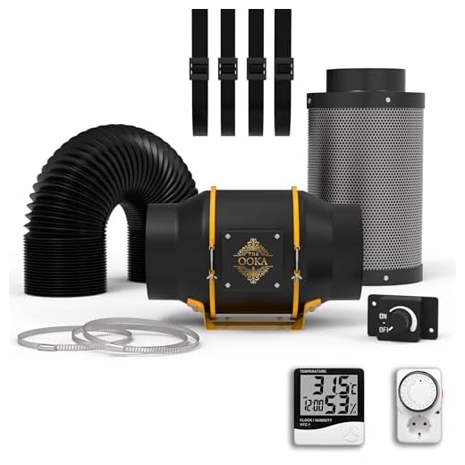 The Grow Premium Grow Kit Inline Rohrventilator 150 mm / 6 Zoll, 683 m³/h (402 CFM), leiser EC-Motor (32 dB), Temperatur- & Feuchtigkeitsmessgeräte, Aktivkohlefilter Growzelt Setup 6M Ventilator