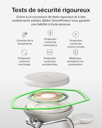 Station de recharge 3 en 1 Qi2 cable et adaptateur secteur USB C inclus sable. - vue 7