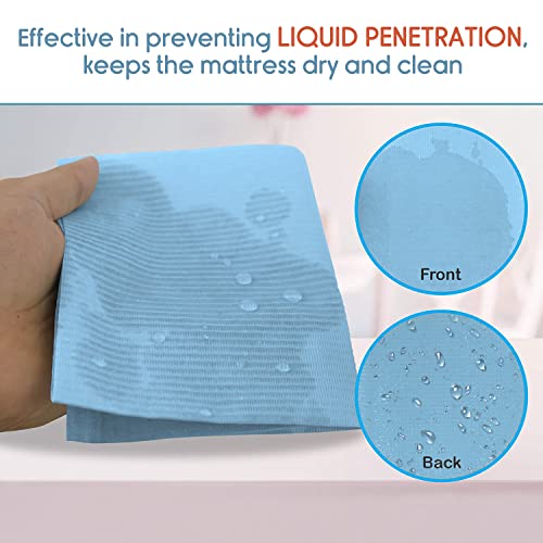 Image of KosmoCare Hygiene Protective Sheet (30 x 50cms) - 40 sheets per roll | Perforated disposable sheets for Elder People | Baby Feeding Sheet | Matress Protector | Oil Absorbing Sheets Color: Blue