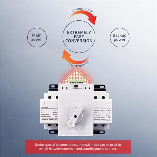 ATS Interruptor de transferencia automático 2P 63A para asegurar la energía en hogares 5