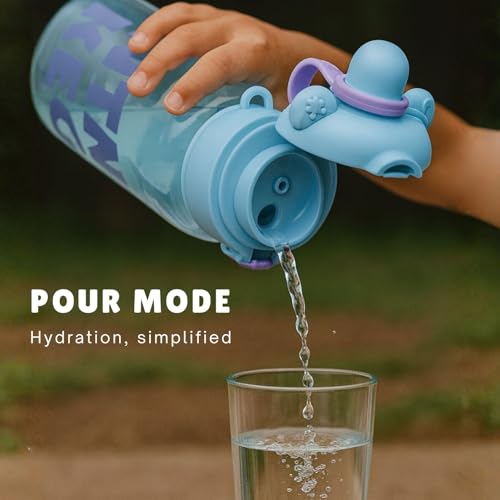 Image of Veejet Joyland Kids Water Bottle - Sipper Water Bottle for Kids - Sipper Bottle for School - Water Bottle for Girls and Boys, BPA-Free, Spill-Proof, Perfect for School and Play - 620 ML (Blue)