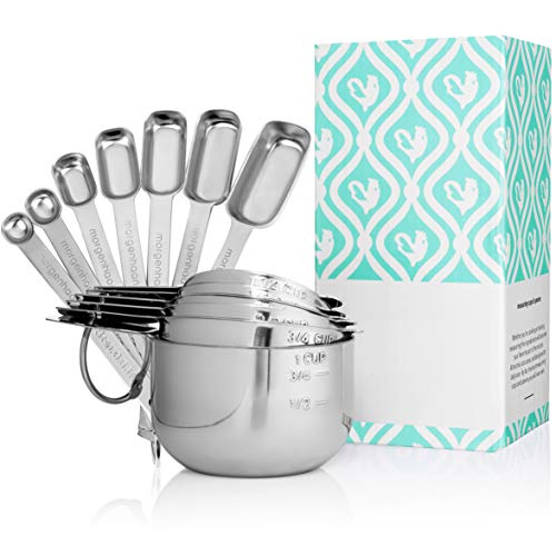 Morgenhaan Professional Measuring Set with Forever Handles 13-piece