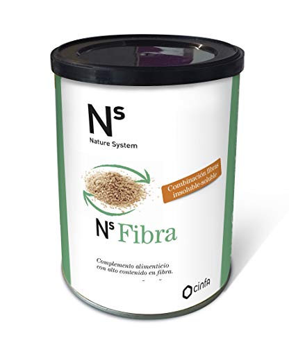 NS Fibra, Combinacion de Fibras Insolubles-Solubles