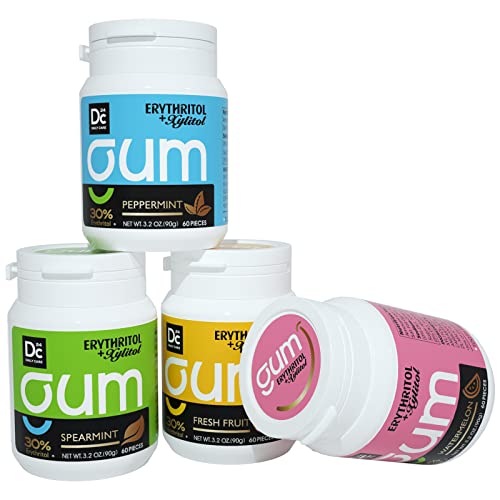 Best SugarFree Candy That Doesn't Cause Diarrhea (Review 2024