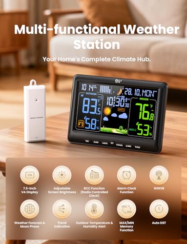 Smart Weather Station with App