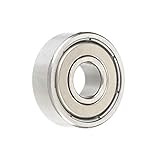 SKF
