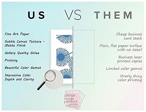 Miniatura 7 de Mid Century Modern Wall Art Prints - Botanical Abstract Pattern Wall Decor - (Set of 6) - 8x10 - Unframed (Blue)