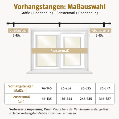 PeSenp Gardinenstange Maßauswahl Größentabelle