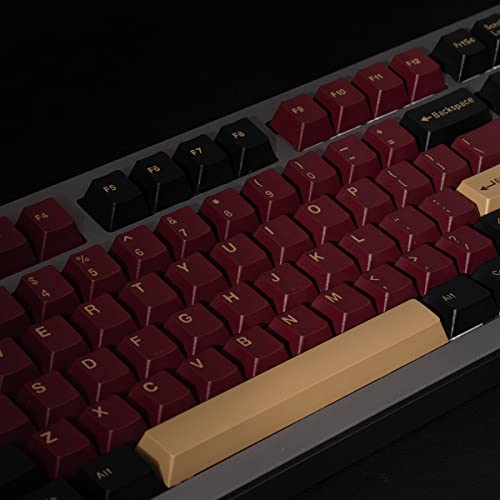 Teclas Red Samurai para renovar tu teclado mecánico gaming con distribución ANSI o ISO 5