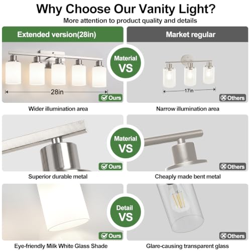 Image of MOKATNG 5-Light Vanity Light with Milky White Shades, Brushed Nickle Bathroom Lighting Fixtures Over Mirror, Modern Bathroom Wall Lamp for Mirror Living Room Cabinet Bedroom