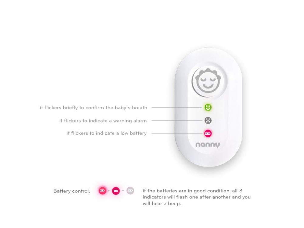 Nanny BM-02 - Moniteur de Surveillance respiratoire bébé - Modèle agréé France - Certifié Dispositif médical