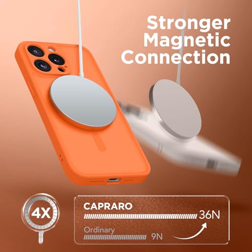 CAPRARO Magnetic for iPhone 15 Pro Max Case - Image 4