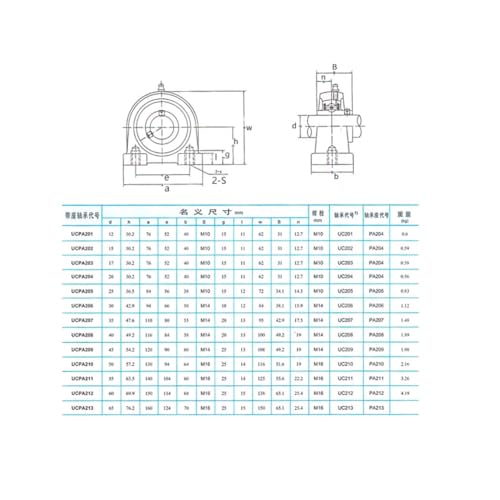 Roulement UCPA211 avec support en acier haute précision alésage 55mm - 3