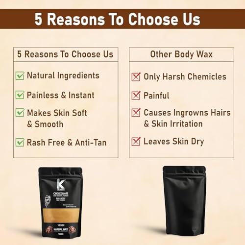 Wax Powder for Hair Removal for Women & Men 10 min Natural Chocolate Waxing Powder Painless & Quick Solution for Hair Removal No harmful chemicals, Irritation, Skin Rashes & No Side Effects(100 GM) (PACK OF 01)
